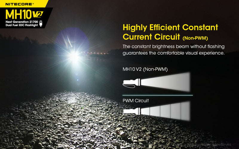 Nitecore MH10 V2 Next Generation 21700 Dual Fuel EDC Flashlight with highly efficient constant current circuit.