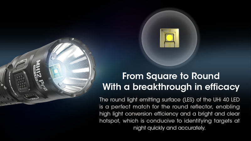 NITECORE MH12 Pro Ultra Long Range Flashlight with a maximum output of 3,300 lumens  is from square to round with a breakthrough in efficacy.