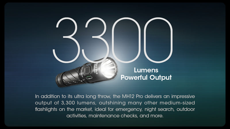 NITECORE MH12 Pro Ultra Long Range Flashlight with a maximum output of 3,300 lumens.