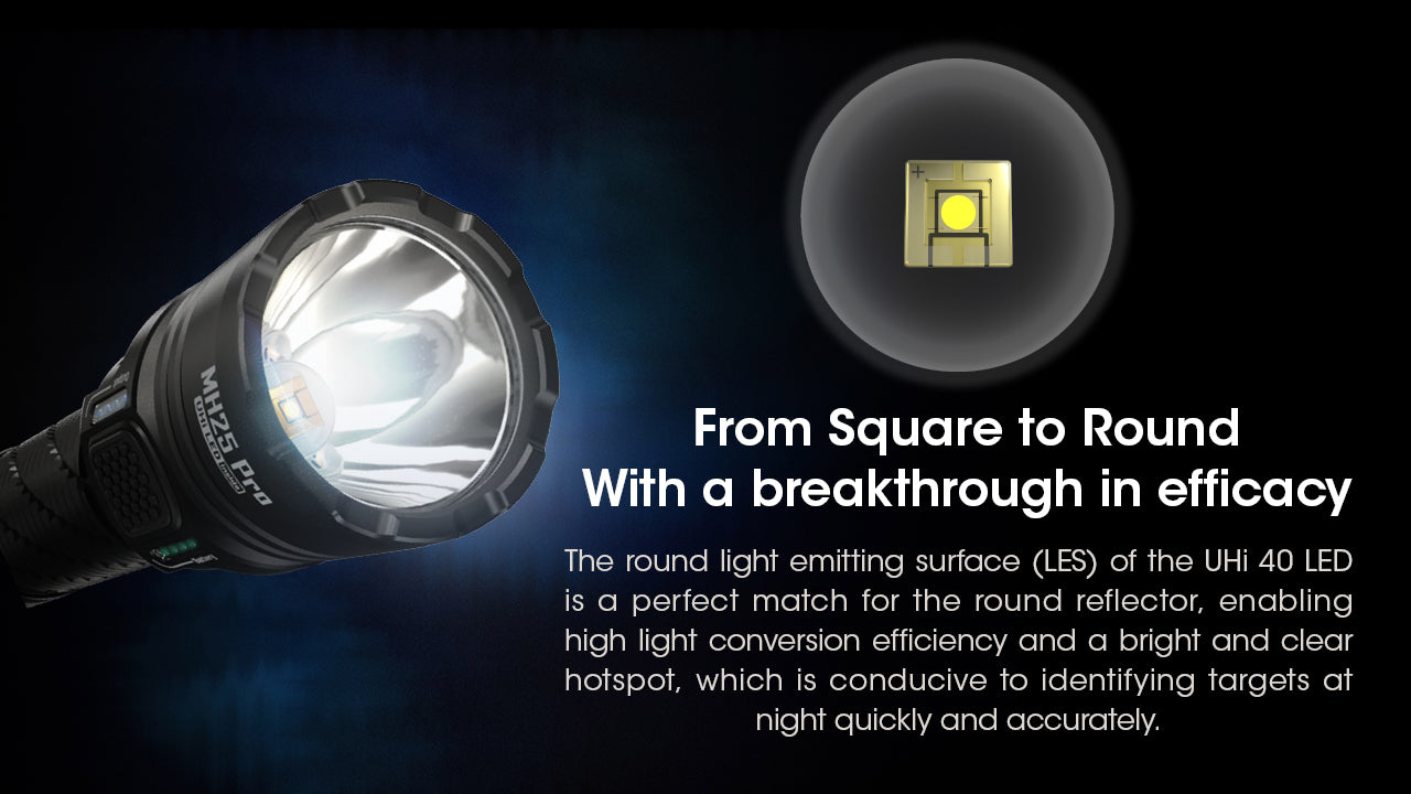 Nitecore Mh25 Pro Ultra Long Range USB C Rechargeable Flashlight with from square to round with a breakthrough in efficacy.