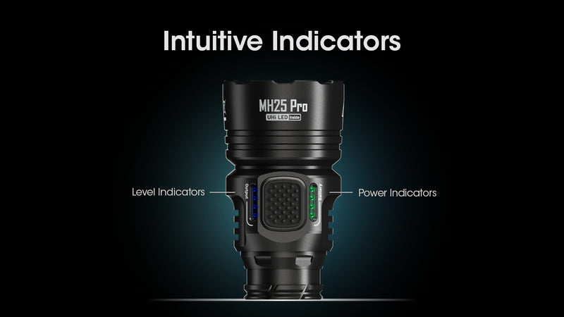 Nitecore Mh25 Pro Ultra Long Range USB C Rechargeable Flashlight with intuitive indicators.