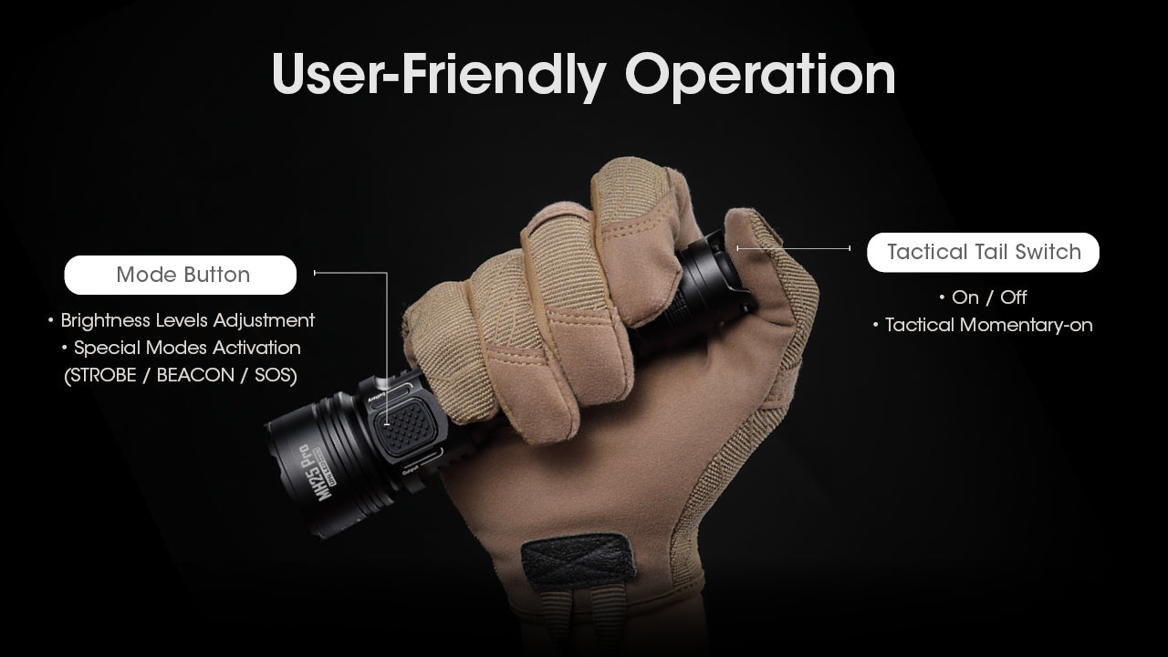 Nitecore Mh25 Pro Ultra Long Range USB C Rechargeable Flashlight with USER Friendly Operation.