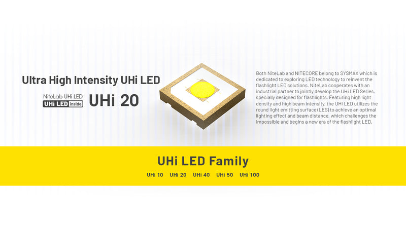 Nitecore MT2A Pro Rechargeable AA Flashlight with ultra high intensity UHi LED