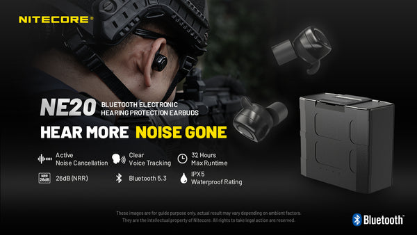 Nitecore Ne20 Bluetooth Electronic Hearing Protection Earbuds