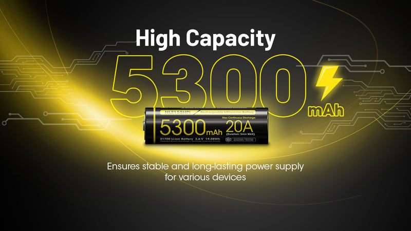 Nitecore NL2153HPi Rechargeable 21700 i Series lithium battery with 5300 mAh  with 5300 mAh high capacity.