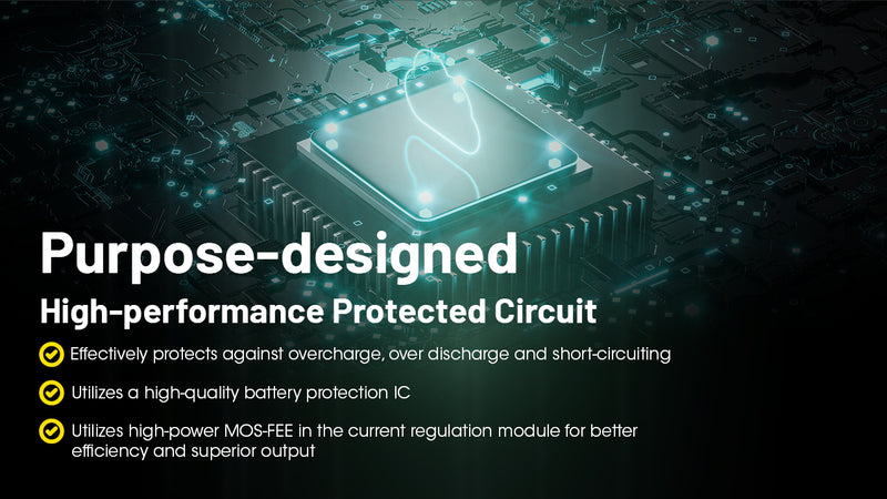 Nitecore NL2153HPi Rechargeable 21700 i Series lithium battery with 5300 mAh  of purpose designed high performance protected circuit.