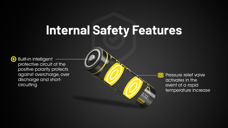 Nitecore NL2153HPi Rechargeable 21700 i Series lithium battery with 5300 mAh  with internal safety features.