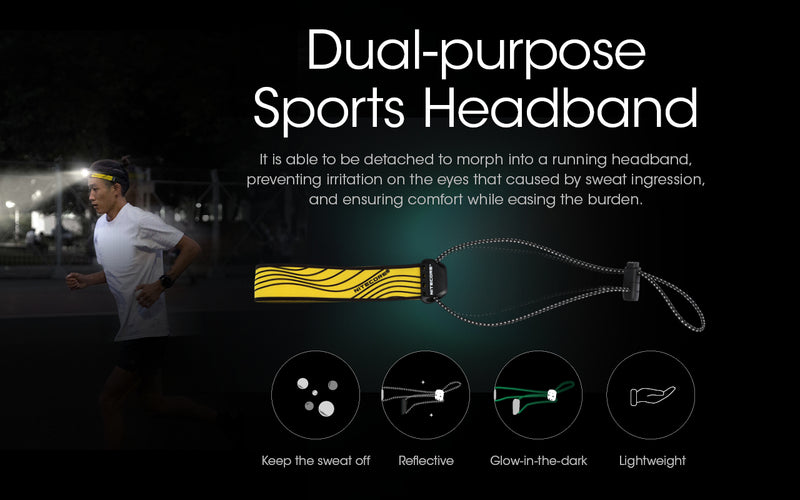 Nitecore NU25 Dual Beam USB-C Rechargeable Lightweight 400 Lumens headlamp with dual purpose sports headband.