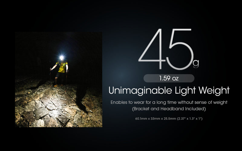 Nitecore NU25 UL Ultra Lightweight Dual Beam USB C Rechargeable Headlamp with 45 gram of unimaginable Light Weight.
