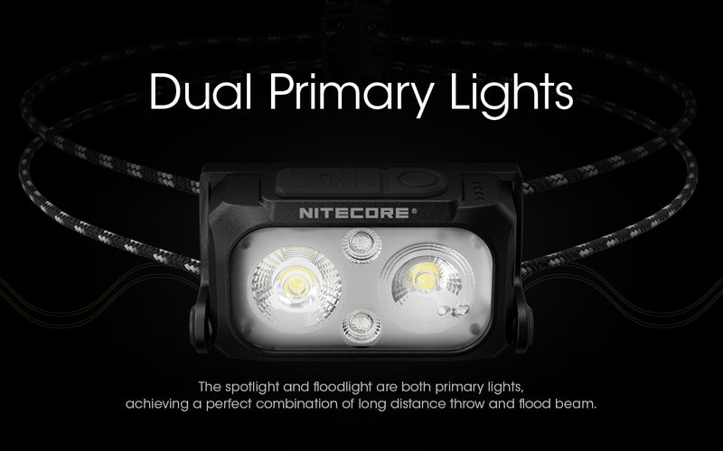 Nitecore NU25 UL Ultra Lightweight Dual Beam USB C Rechargeable Headlamp with dual primary lights.