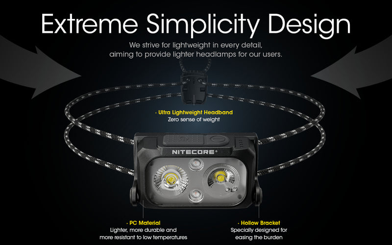 Nitecore NU25 UL Ultra Lightweight Dual Beam USB C Rechargeable Headlamp with extreme simplicity design.