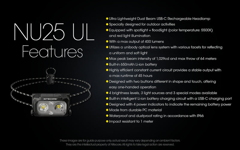 Nitecore NU25 UL Ultra Lightweight Dual Beam USB C Rechargeable Headlamp with features.