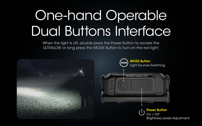 Nitecore NU25 UL Ultra Lightweight Dual Beam USB C Rechargeable Headlamp with one hand operable dual buttons interface.