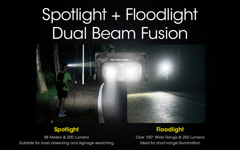 Nitecore NU25 UL Ultra Lightweight Dual Beam USB C Rechargeable Headlamp with spotlight and floodlight and dual beam fusion.