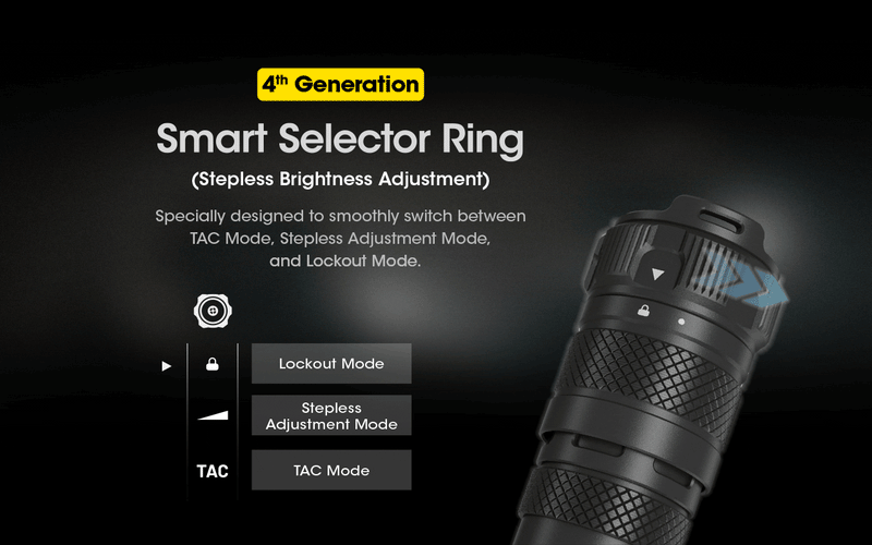 Nitecore SRT7i 3000 lumens Smart Ring Tactical Flashlight with smart selector ring.