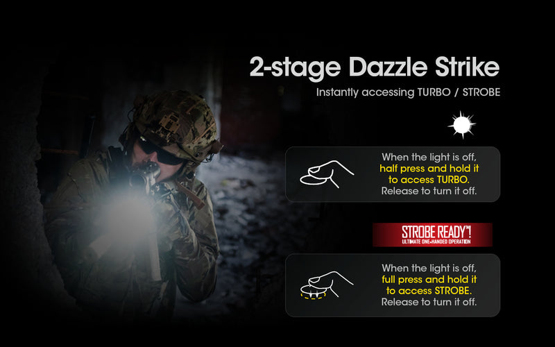 Nitecore SRT7i 3000 lumens Smart Ring Tactical Flashlight with 2 stage dazzle strike.