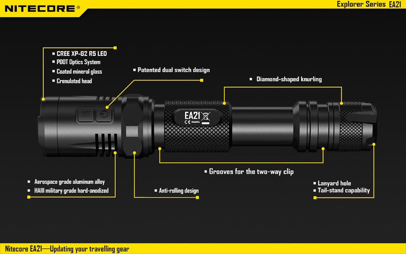 Nitecore EA21 Explorer LED Flashlight 360 Lumens with CREE XM-L2 LED - Runs on 2 x AA Batteries