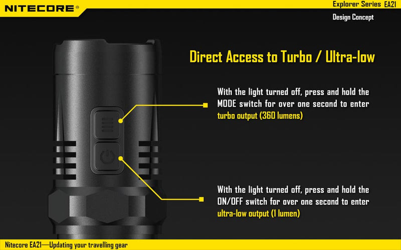 Nitecore EA21 has direct access to Turbo and ultra low.