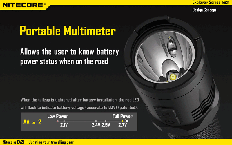Nitecore EA21 has a portable multimeter. Allows the user to know battery power status when on the road
