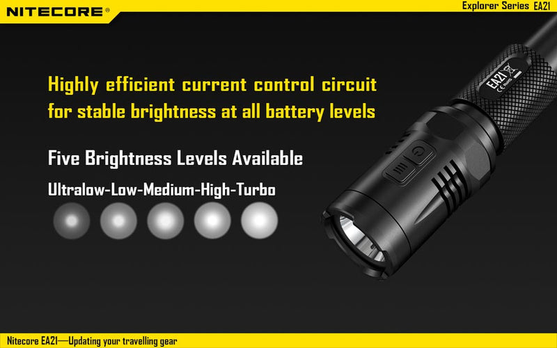 Nitecore EA21 has highly efficient current control circuit for stable brightness at all battery levels.