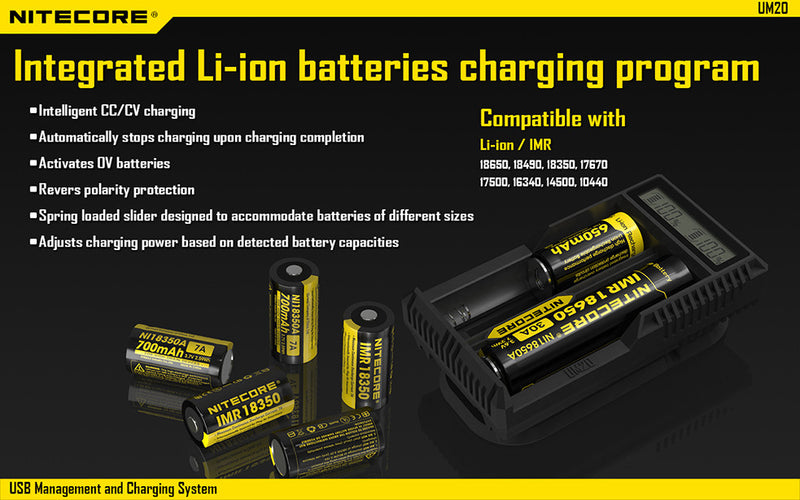 Nitecore UM20 USB Battery Charger
