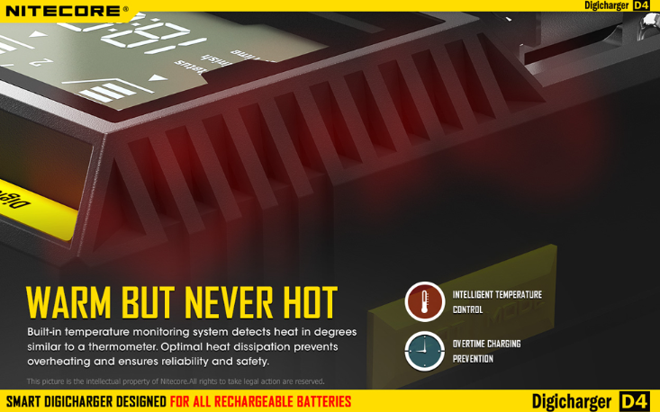 Nitecore D4 Digicharger + car adapter