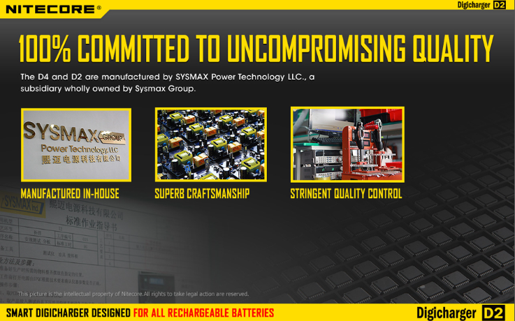 Nitecore D2 Digicharger
