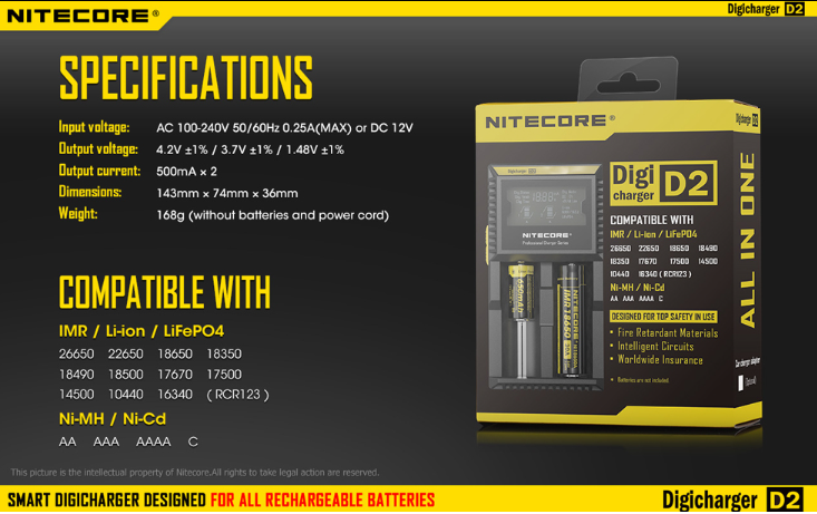 Nitecore D2 Digicharger
