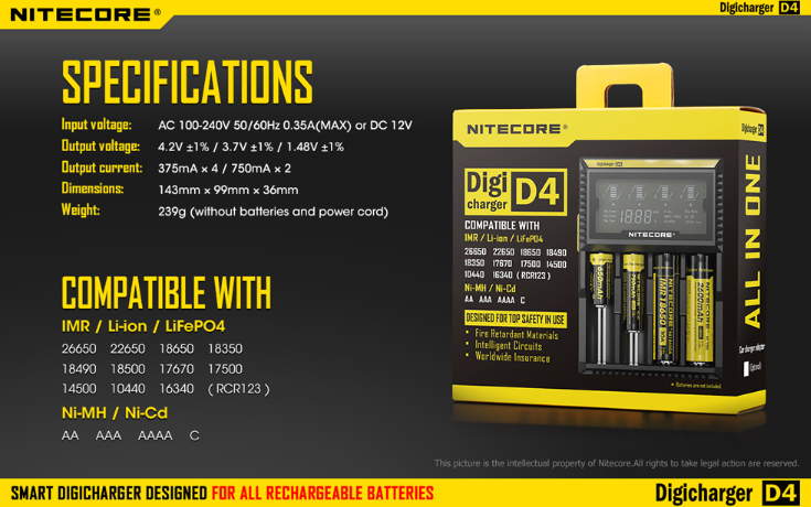Nitecore D4 Digicharger + car adapter