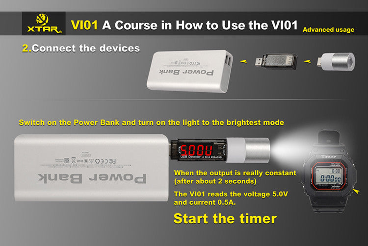 Xtar VI01 USB Current/voltage Detector