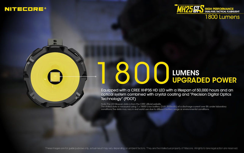 Nitecore MH25GTS has 1800 lumens upgraded power.