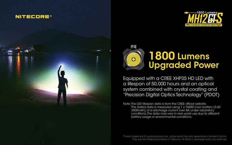Nitecore MH12GTS 1800 lumens Upgraded Power