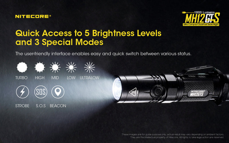 Nitecore MH12GTS is a quick access to 5 brightness level and 3 special modes.