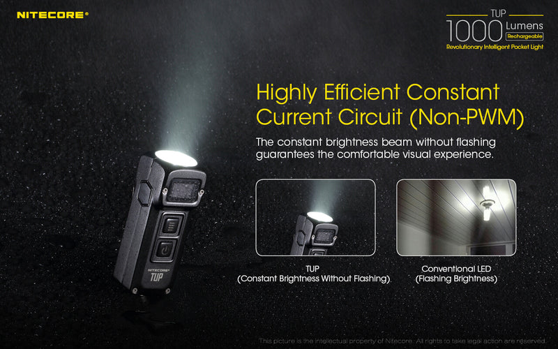 Nitecore TUP Keychain Light in Hi Tech Black or Metallic Gray