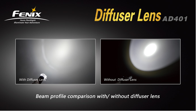 Fenix AD401 Headlight Diffuser Lens