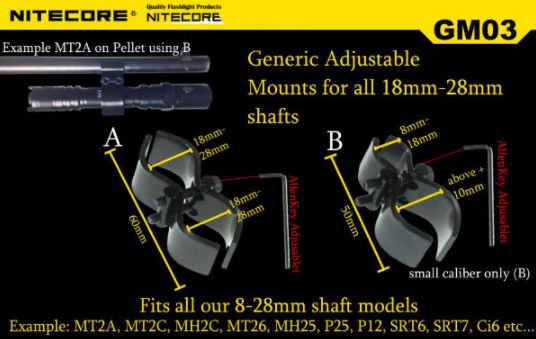 Nitecore GM03 Rifle / Shotgun Barrel Mount