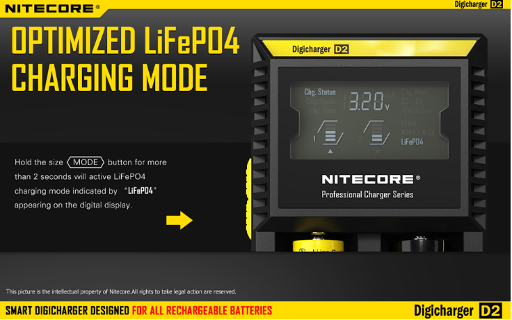 Nitecore D2 Digicharger