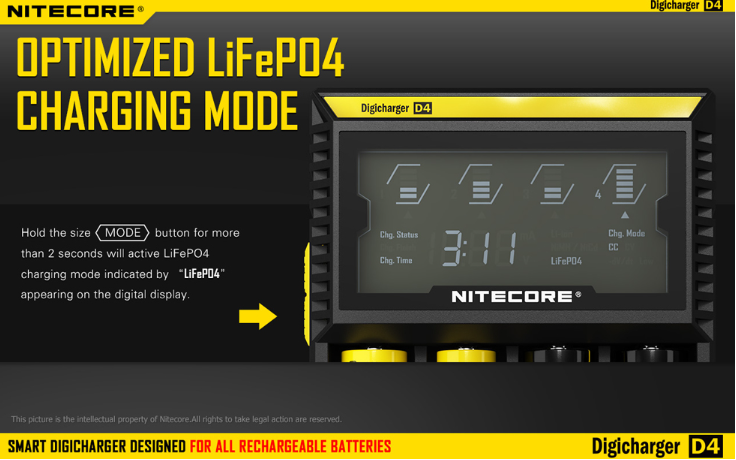 Nitecore D4 Digicharger + car adapter