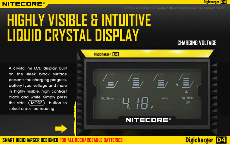 Nitecore D4 Digicharger + car adapter