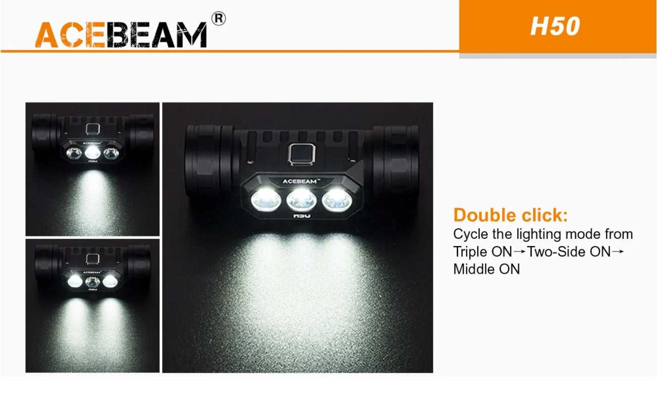 Acebeam H50 headlamp cycling modes