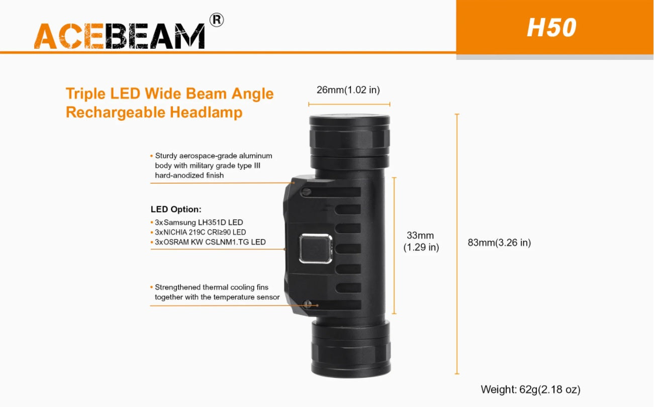 Acebeam H50 headlamp with triple LED wide beam angle rechargeable headlamp