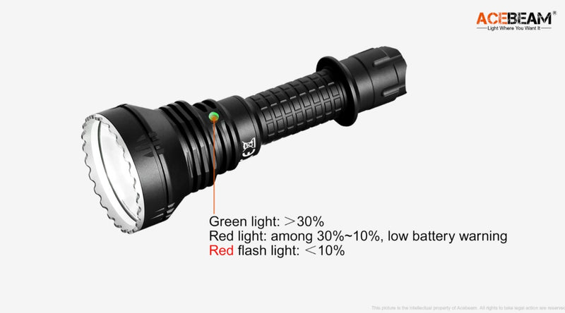 Acebeam L19 Long Range Tactical LED Flashlight in Green LED with 2,200 lumens And A Throw of 1520 Meters