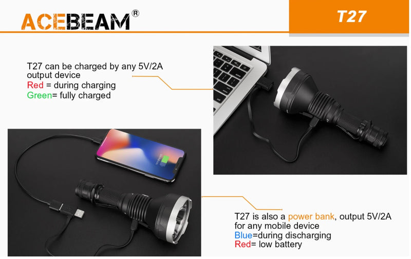 Acebeam T27 Tactical and Hunting Rechargable Thrower Flashlight can be used as a power bank