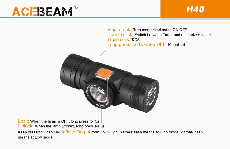 Acebeam H40 LED Headlamp with lock out function.
