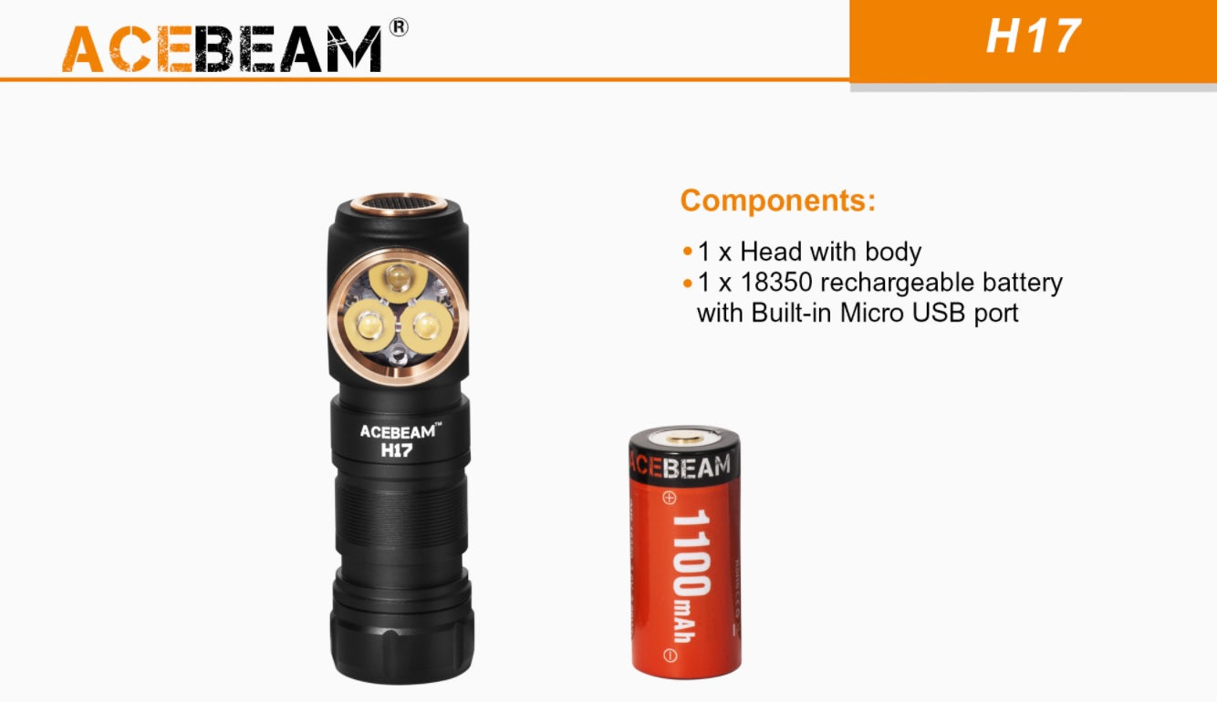 Components of Acebeam Multiple LED Choices Maximum Versatility headlamp