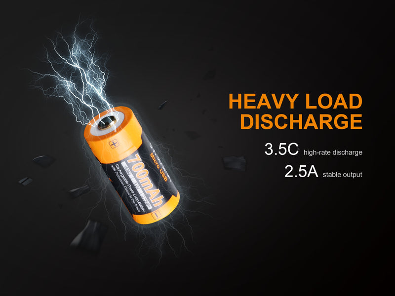 Fenix ARB L16 700 UP is heavy load Discharge