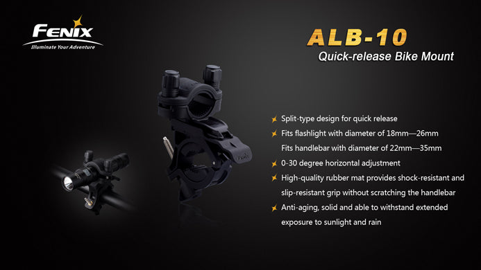 Fenix Bike mount ALB 10 has split type design for quick release