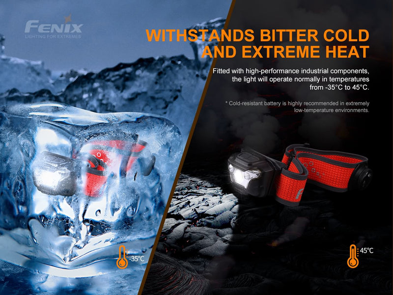 Fenix HL18R T Ultralight Trail Running Headlamp withands bitter cold and extreme cold