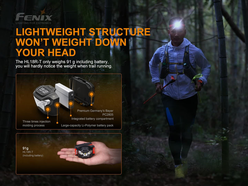 Fenix HL18R T Ultralight Trail Running Headlamp with lightweight structure won't weight down your head