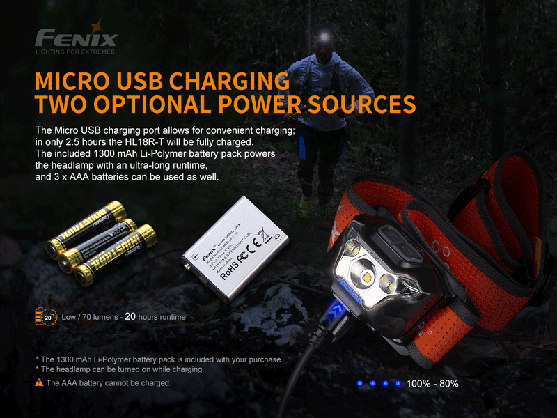 Fenix HL18R T Ultralight Trail Running Headlamp with micro usb charging two optional power sources